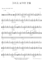 And, What’s Left Behind (그리고, 남겨진 것들) nell(넬) Full Drum Transcription / Drum Sheet Music COPYDRUM