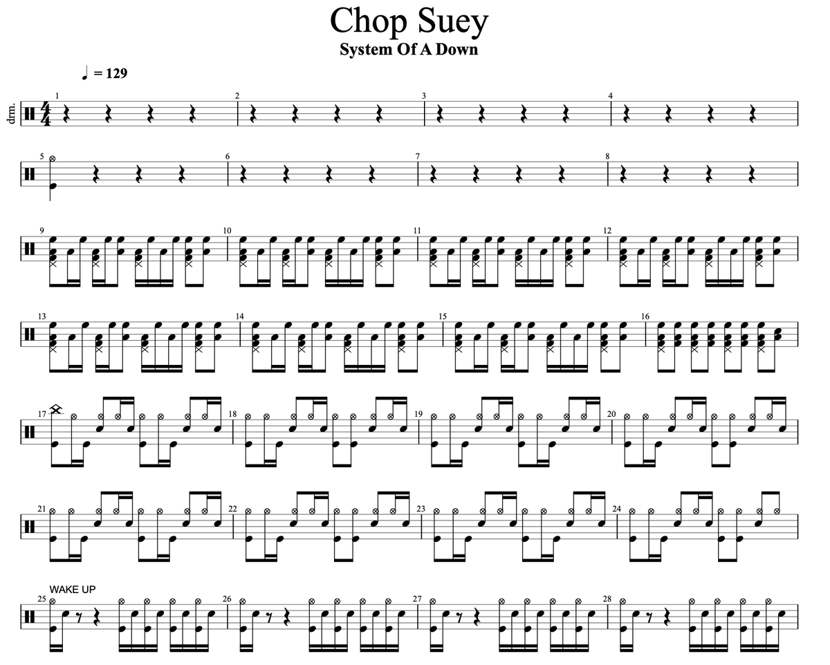 Chop Suey! - System of a Down - Drum Sheet Music - Cyril Mayer ...