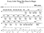 Every Little Thing She Does Is Magic The Police Full Drum Transcription / Drum Sheet Music Cyril Mayer