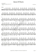 Queen of Hearts Juice Newton Full Drum Transcription / Drum Sheet Music COPYDRUM