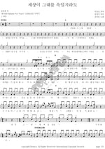 Even If the World Deceives You (세상이 그대를 속일지라도) Kim Jang Hoon (김장훈) Full Drum Transcription / Drum Sheet Music COPYDRUM