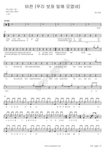 Vision (비전) ANOINTING (어노인팅) Full Drum Transcription / Drum Sheet Music COPYDRUM