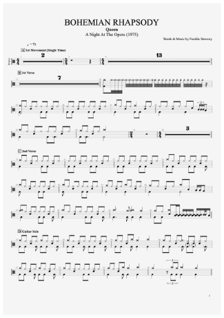 Bohemian Rhapsody - Queen - Full Drum Transcription / Drum Sheet Music - AriaMus.com