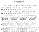 Bring Me to Life Evanescence Full Drum Transcription / Drum Sheet Music Cyril Mayer