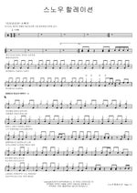 Snow Halation (스노우 할레이션) Love Live (러브라이브) Full Drum Transcription / Drum Sheet Music COPYDRUM