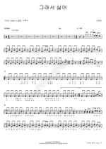 That's Why I Hate It (그래서 싫어) Go Byung Hee (고병희) Full Drum Transcription / Drum Sheet Music COPYDRUM