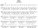 Prey Parkway Drive Full Drum Transcription / Drum Sheet Music Cyril Mayer