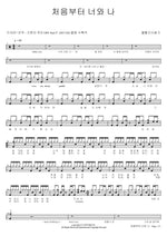 From the Beginning, You and I (처음부터 너와 나) Bolbbalgan4 (볼빨간사춘기) Full Drum Transcription / Drum Sheet Music COPYDRUM