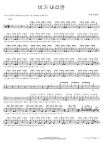 When It Rains (비가 내리면) BTOB (비투비) Full Drum Transcription / Drum Sheet Music COPYDRUM