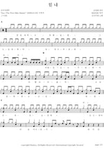 Way to Go (힘내) Girls' Generation (소녀시대) Full Drum Transcription / Drum Sheet Music COPYDRUM