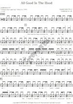 All Good in the Hood Jamiroquai Full Drum Transcription / Drum Sheet Music COPYDRUM
