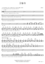 Gorilla (고릴라) Choi Ye Geun (최예근) Full Drum Transcription / Drum Sheet Music COPYDRUM