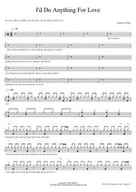 I'd Do Anything for Love Touch of Class Full Drum Transcription / Drum Sheet Music COPYDRUM