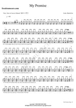 My Promise Earth, Wind & Fire Full Drum Transcription / Drum Sheet Music COPYDRUM