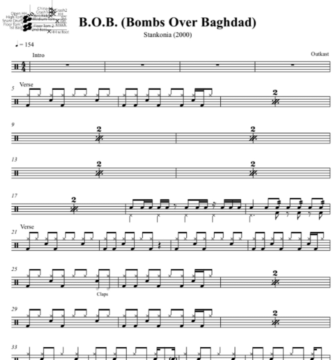 B.O.B. (Bombs Over Baghdad) - Outkast - Drum Sheet Music ...