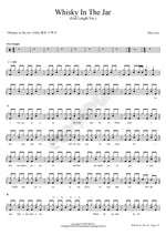 Whisky in the Jar Thin Lizzy Full Drum Transcription / Drum Sheet Music COPYDRUM