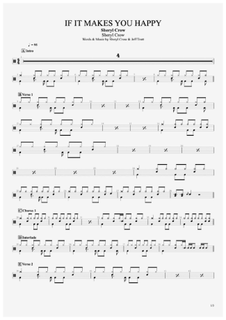 If It Makes You Happy - Sheryl Crow - Full Drum Transcription / Drum Sheet Music - AriaMus.com