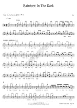 Rainbow in the Dark Dio Full Drum Transcription / Drum Sheet Music COPYDRUM