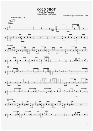 Cold Shot - Stevie Ray Vaughan & Double Trouble - Full Drum Transcription / Drum Sheet Music - AriaMus.com