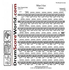 What I Got - Sublime - Full Drum Transcription / Drum Sheet Music - DrumScoreWorld.com