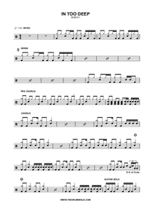 In Too Deep - Sum 41 - Full Drum Transcription / Drum Sheet Music - AriaMus.com