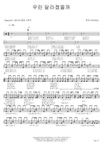 Did We Change? (우린 달라졌을까) YOUNHA (윤하) Full Drum Transcription / Drum Sheet Music COPYDRUM