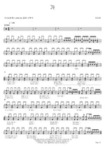 Go (가) Koyote (코요태) Full Drum Transcription / Drum Sheet Music COPYDRUM