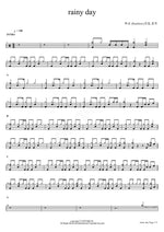 Rainy Day Wheesung (Realslow), Taeil, Chungha (휘성 (Realslow),태일,청하) Full Drum Transcription / Drum Sheet Music COPYDRUM