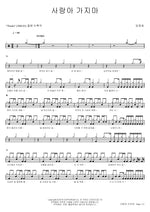 Love, Don’t Go (사랑아 가지마) Lim Jeonghee (임정희) Full Drum Transcription / Drum Sheet Music COPYDRUM
