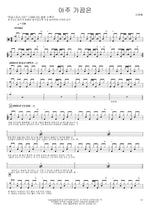 Sometimes (아주 가끔은) Shin Hae Chul (신해철) Full Drum Transcription / Drum Sheet Music COPYDRUM
