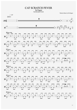 Cat Scratch Fever - Ted Nugent - Full Drum Transcription / Drum Sheet Music - AriaMus.com