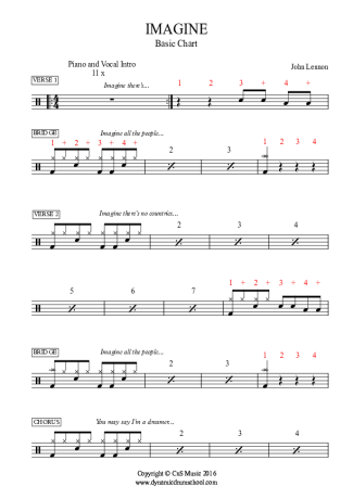 Imagine - John Lennon - Drum Sheet Music - AriaMus.com – DrumSetSheetMusic