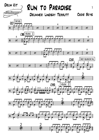 Run to Paradise - The Choirboys - Full Drum Transcription / Drum Sheet Music - AriaMus.com