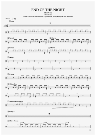 End of the Night - The Doors - Full Drum Transcription / Drum Sheet Music - AriaMus.com