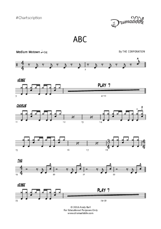 ABC - The Jackson 5 - Full Drum Transcription / Drum Sheet Music - AriaMus.com