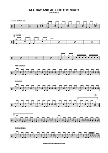 All Day and All of the Night - The Kinks - Full Drum Transcription / Drum Sheet Music - AriaMus.com