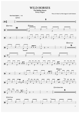Wild Horses - The Rolling Stones - Drum Sheet Music - AriaMus.com – DrumSetSheetMusic
