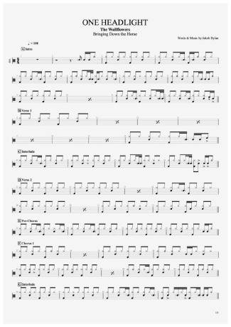 One Headlight - The Wallflowers - Full Drum Transcription / Drum Sheet Music - AriaMus.com