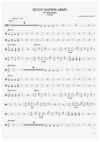 Seven Nation Army - The White Stripes - Full Drum Transcription / Drum Sheet Music - AriaMus.com