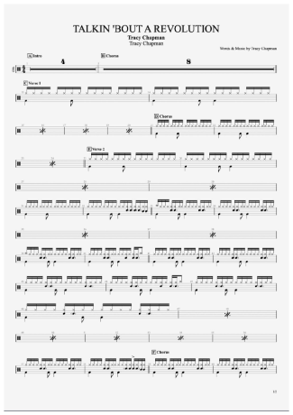 Talkin' 'bout a Revolution - Tracy Chapman - Full Drum Transcription / Drum Sheet Music - AriaMus.com