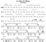 La Nuit Je Mens Alain Bashung Full Drum Transcription / Drum Sheet Music Cyril Mayer