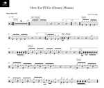 How Far I'll Go Auli'i Cravalho Full Drum Transcription / Drum Sheet Music Drum Sheet MX