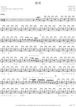 Elation (환희) Jeong Soo Ra (정수라) Full Drum Transcription / Drum Sheet Music COPYDRUM
