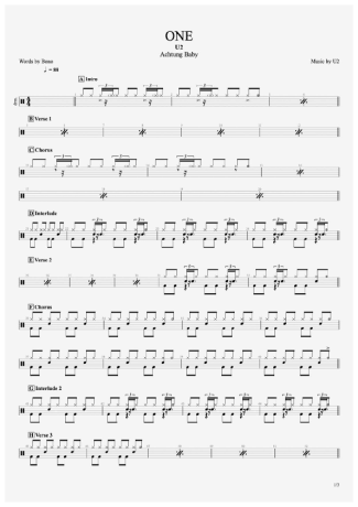 One - U2 (The Band) - Full Drum Transcription / Drum Sheet Music - AriaMus.com