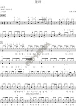 I Don't Know (몰라) SORAN (소란) Full Drum Transcription / Drum Sheet Music COPYDRUM