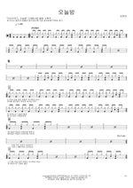 Tonight (오늘밤) Kim Wan Sun (김완선) Full Drum Transcription / Drum Sheet Music COPYDRUM