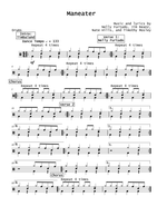 Maneater - Nelly Furtado drum sheet music