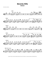 Beverly Hills - Weezer drum sheet music