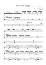 Under the Bridge - Red Hot Chili Peppers drum sheet music
