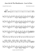 Love Is Pain - Joan Jett & The Blackhearts drum sheet music
